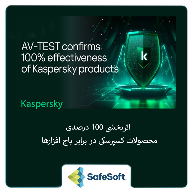 اثربخشی ۱۰۰ درصدی محصولات کسپرسکی در برابر باج افزارها